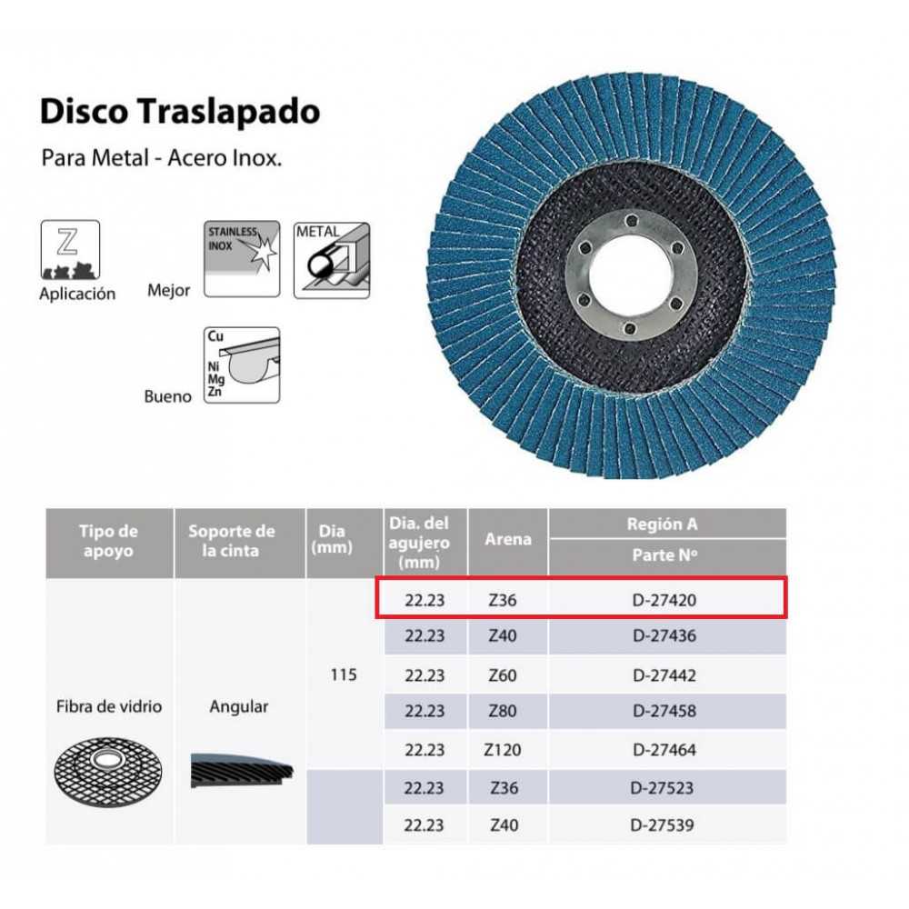 Disco Flap 115x22.23mm Grano 36 Zircón / Metal y Acero Inoxidable Makita D-27420