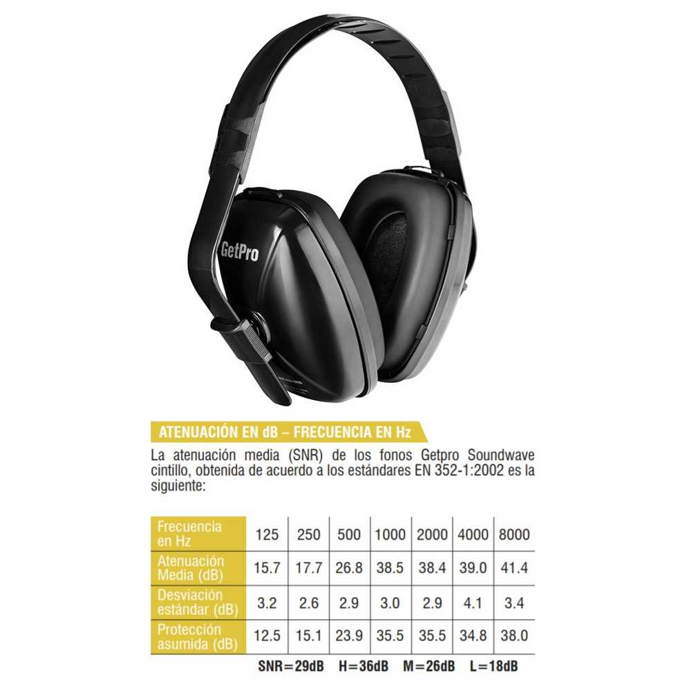 Protector auditivo Cintillo Soundwave SNR 29dB EM-5003D Getpro 161555