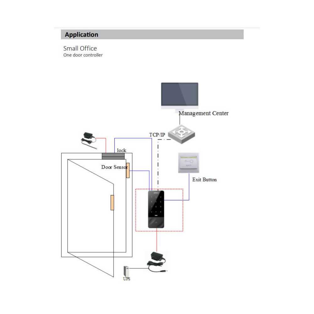 Control de acceso RFID a prueba de agua Standalone IP Dahua DHI-ASI1201E